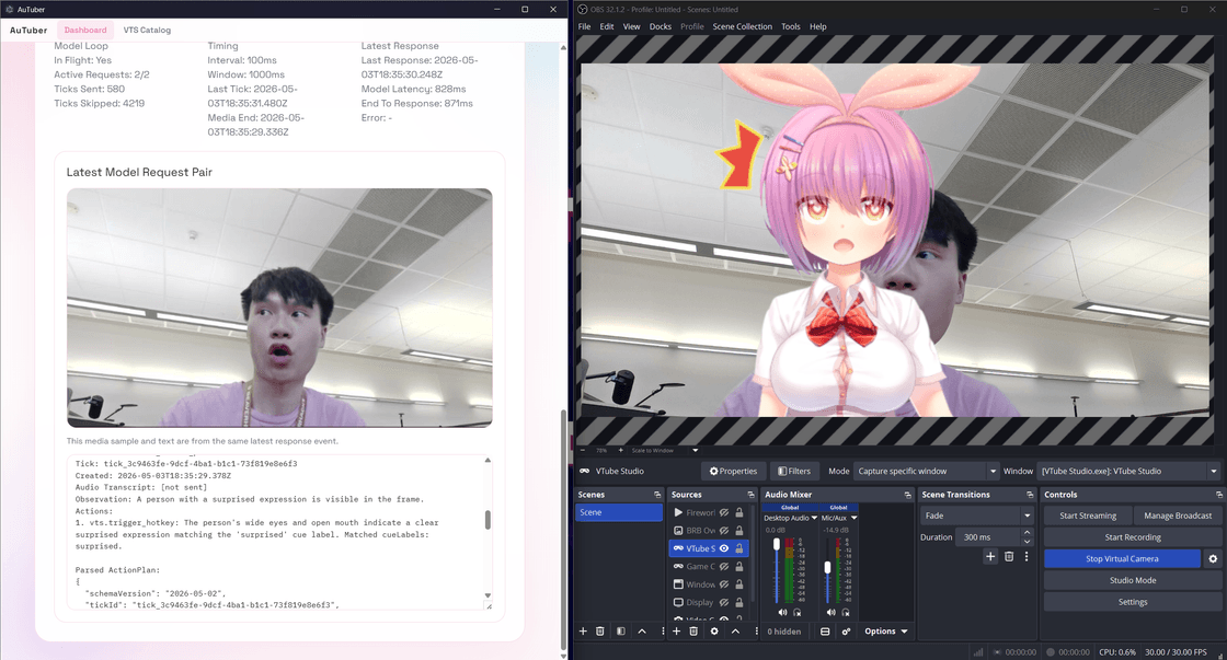 VTuber auto emotes triggered through approved AI hotkeys
